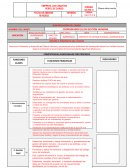 Gestion del talento humano, perfil de cargo. Coordinador (a) de gestión humana