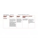 Integración Económica. Esquemas de integración