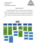 Conductas y aprendizaje