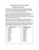 Axiologia de los valores