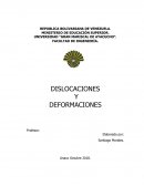 Deformación y Dislocación