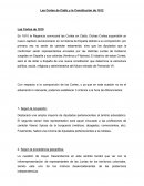 Las Cortes de Cádiz y la Constitución de 1812