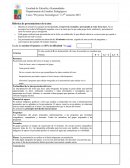 Rúbrica de presentaciones de textos