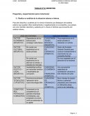 Marketing. Análisis externo. Análisis interno