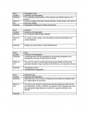 Fichas instrumentos topográficos (inglés)