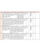 Panificaciones 2 grado Lengua y matemática