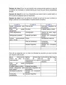 Recursos y prioridades