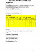 Operaciones administrativas de compra-venta