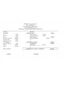 Empresa "Jóvenes del Futuro"