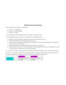 Modelo de toma de decisiones