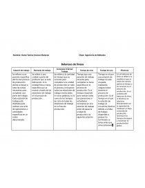 Balanceo de lineas. Página 1