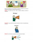 Elementos de la comunicación