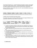 Efectivo presupuestado The company Exportemos, S.A