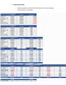 Derecho administrativo. Análisis patrimonial