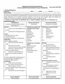 Ficha de identificación de bap en aula prioritaria