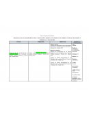 Propuesta para el mejoramiento de la motivación laboral en el personal de empresa Vichama Transporte y Turismo SAC