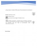 Análisis FODA+Posicionamiento