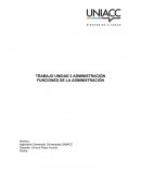 Funciones de la administración