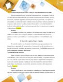 El desarrollo psicosocial de Eric Erikson. El diagrama epigenético del adulto