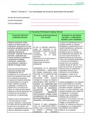 Las necesidades de formación permanente del docente