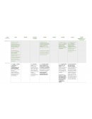 Cuadro comparativo resistencias