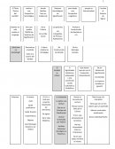 Barthes la Cocina del Sentido