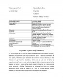 Reseña La paz es mujer