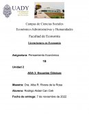 Escuelas clásicas. Historia del pensamiento económico