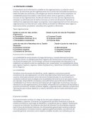 La información contable