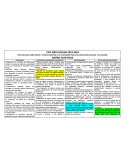 Matriz Flor-Foda año escolar 2023-2024