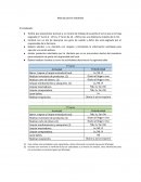 Manual para el empleado ejemplo