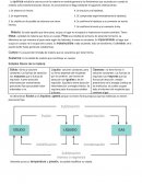 Quimica. Estados físicos de la materia
