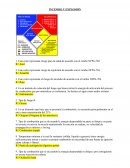 Seguridad industrial. Incendio y explosión