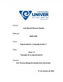 Tipología de la argumentación