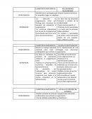 Cuantitativa matemática. Nehumanismo relacionismo