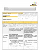 Proyecto nuestra conducta