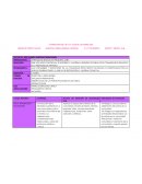 Proyecto: Rescatando nuestras tradiciones