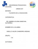 Análisis del libro filosofia para principiantes