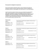 Para exposición Investigación de operaciones