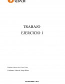 Impacto probabilidad