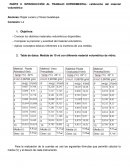 Calibración del material volumétrico