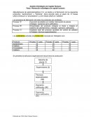 Planeación estratégica de capital humano