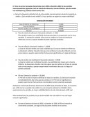Macroeconomia. Desviación estandar relativa