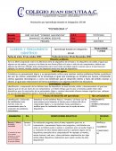 Planeación por Aprendizaje basado en indagación. Steam “Tecnologia 1”