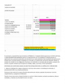 Manual de mercadotecnia empresa La Posada S.A
