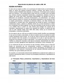 Exportación de jabones de sábila a EE. UU