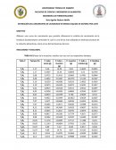Estimación del crecimiento de levaduras en medio líquido en sistema por lote