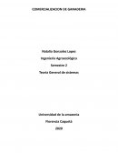 Comercialización de la ganaderia