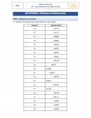 Sistemas de numeración