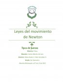 ¿Qué es una fuerza? Fuerza Nuclear Fuerte